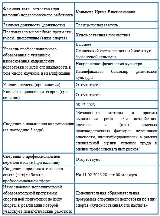info
